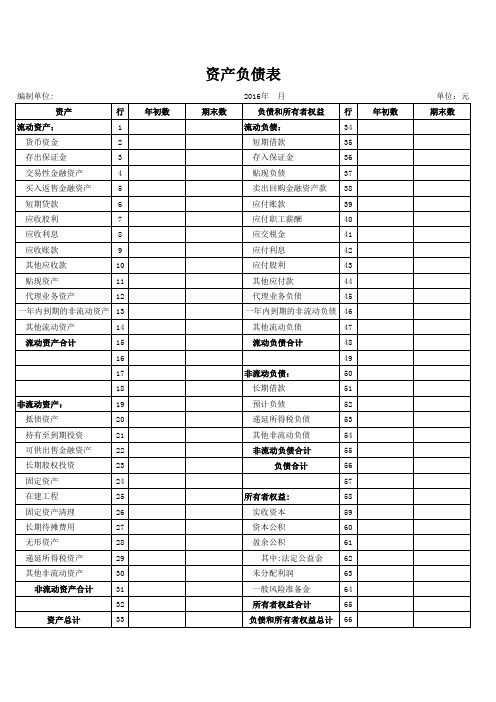 小额贷款公司会计报表