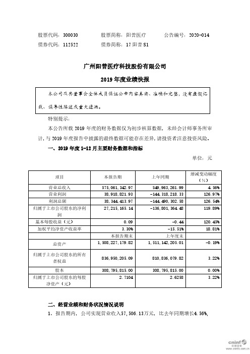 阳普医疗：2019年度业绩快报