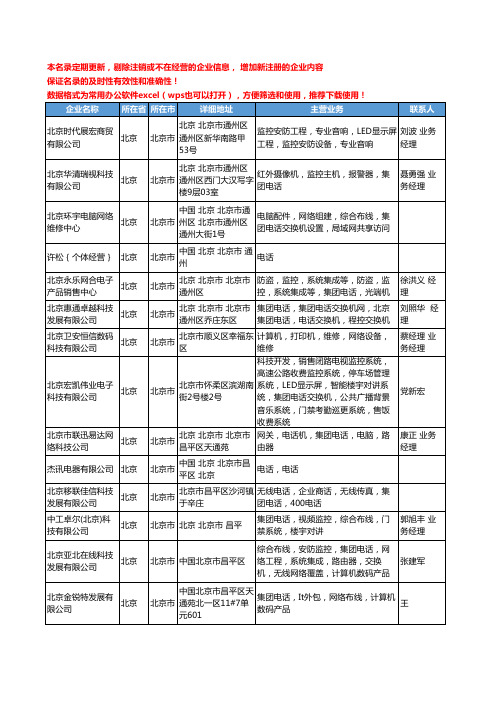 2020新版北京市集团电话工商企业公司名录名单黄页联系方式大全435家