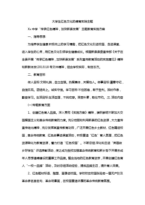 大学生红色文化的德育实践主题