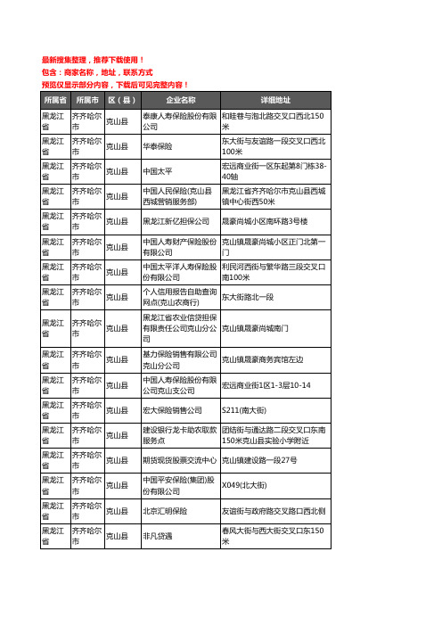 新版黑龙江省齐齐哈尔市克山县保险企业公司商家户名录单联系方式地址大全41家