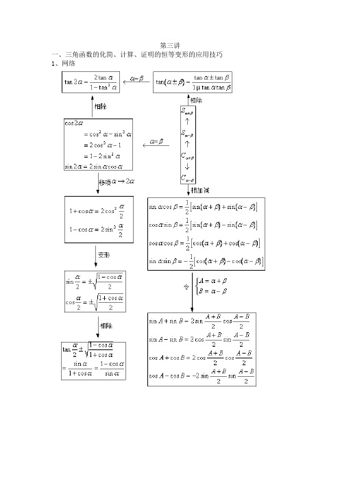 (完整版)三角函数化简求值证明技巧