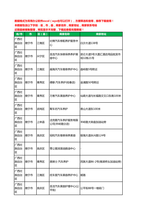 2020新版广西壮族自治区南宁市汽车保养工商企业公司商家名录名单联系电话号码地址大全771家