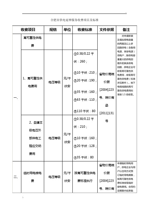 合肥市供电延伸服务收费项目及标准