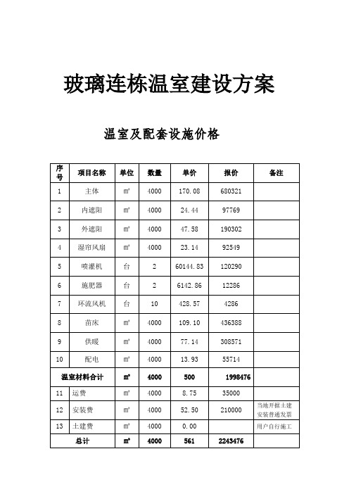 玻璃连栋温室建设方案