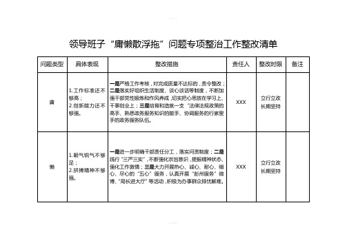 庸懒散浮拖整改清单