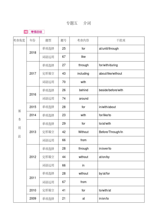 【考情帮】河南中考帮_英语第二部分语法专题过关_专题五介词