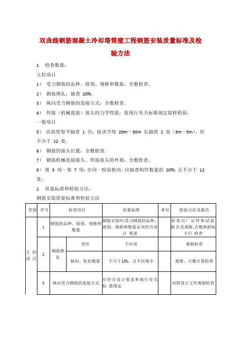 双曲线钢筋混凝土冷却塔筒壁工程钢筋安装质量标准及检验方法