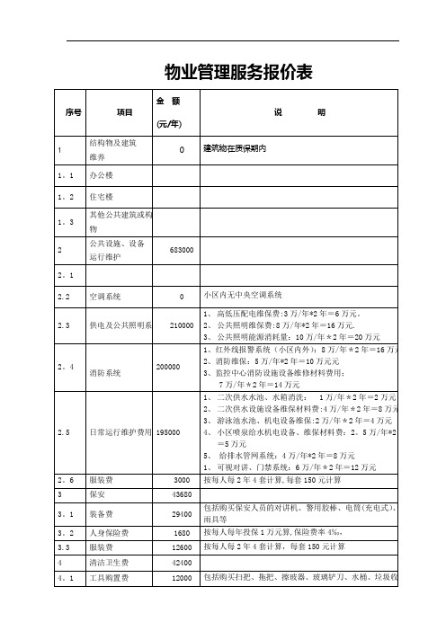 物业管理服务报价表