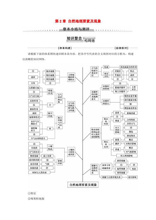 2020版新教材高中地理第2章自然地理要素及现象章末小结与测评讲义中图版必修1