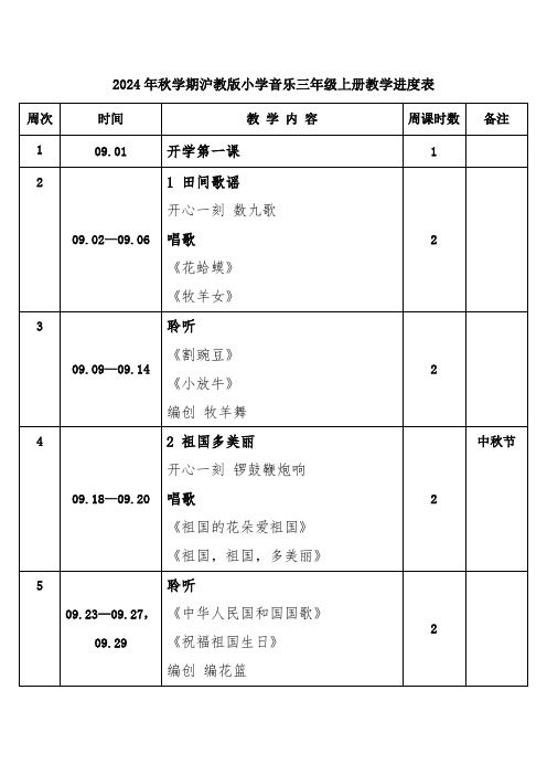 2024年秋学期沪教版小学音乐三年级上册教学进度表