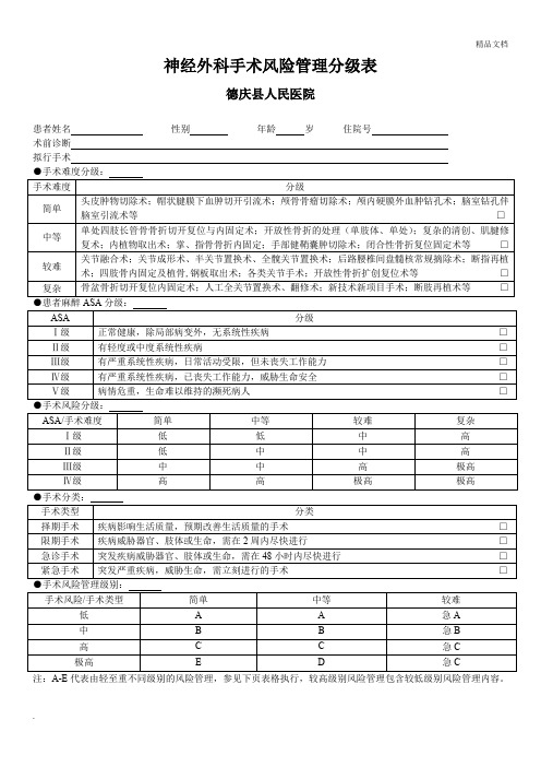 神经外科手术风险管理分级表