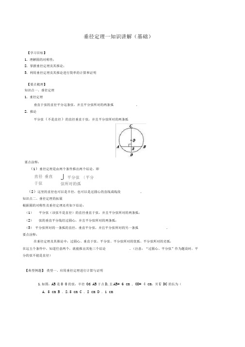 33垂径定理—知识讲解(基础)