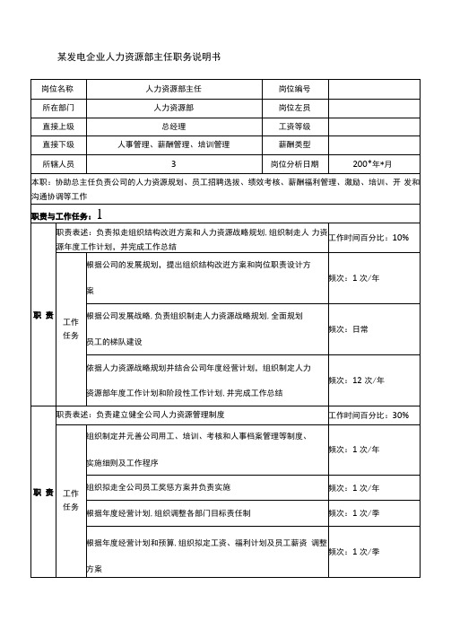 某发电企业人力资源部主任职务说明书