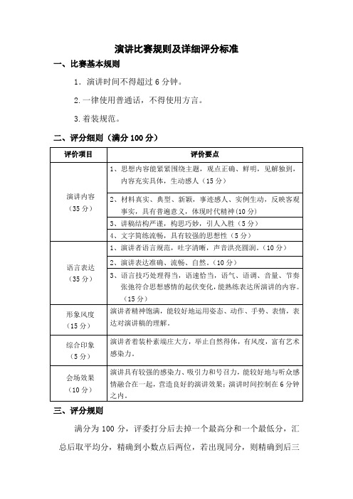 演讲比赛规则及详细评分标准