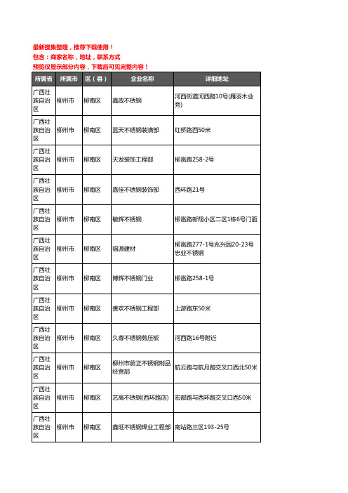 新版广西壮族自治区柳州市柳南区不锈钢企业公司商家户名录单联系方式地址大全138家