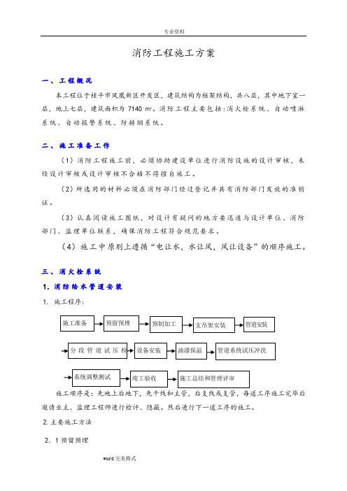 框架结构_消防工程施工设计方案