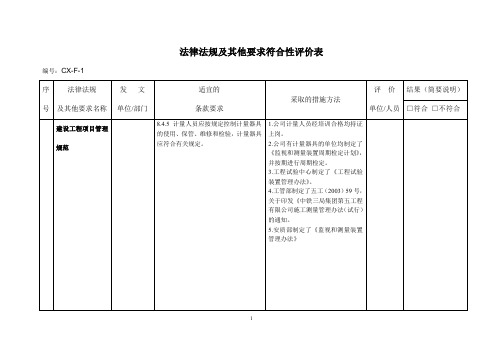 法律法规及其他要求符合性评价表