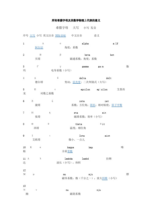 所有希腊字母及其数学物理上代表的意义