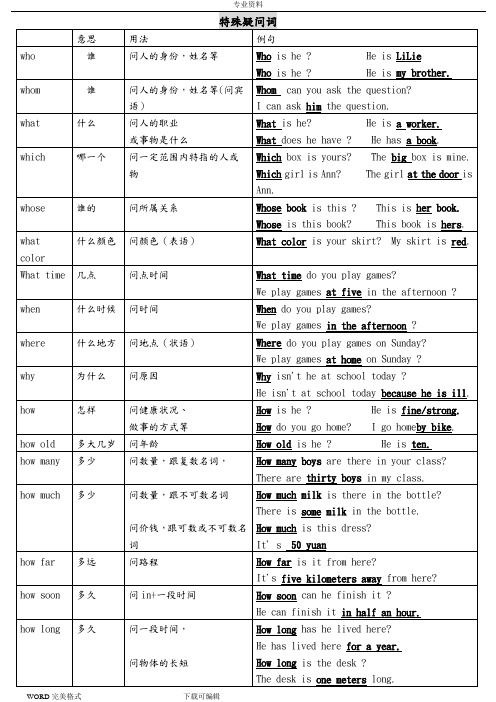 英语特殊疑问词的用法
