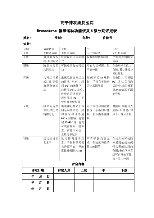 Brunnstrom运动功能评定