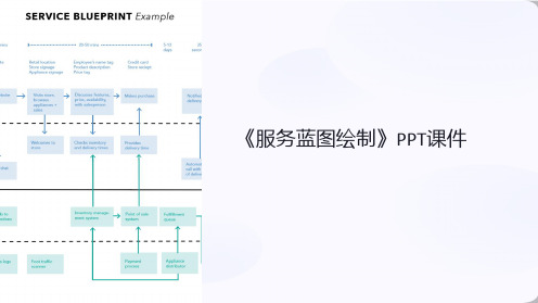 《服务蓝图绘制》课件