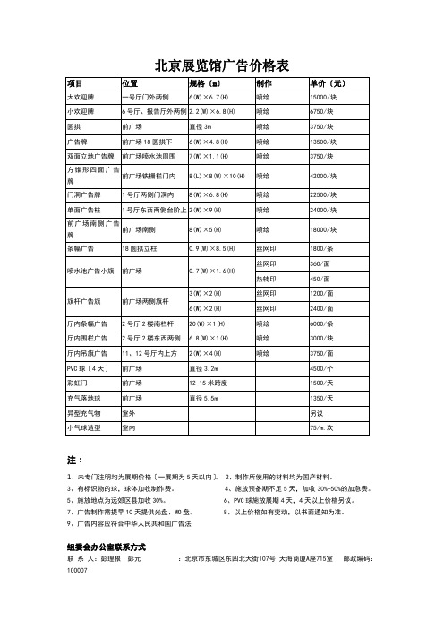 北京展览馆广告价格表