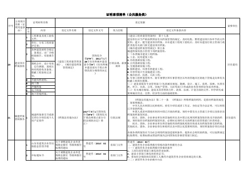 证明事项清单(公共服务类)