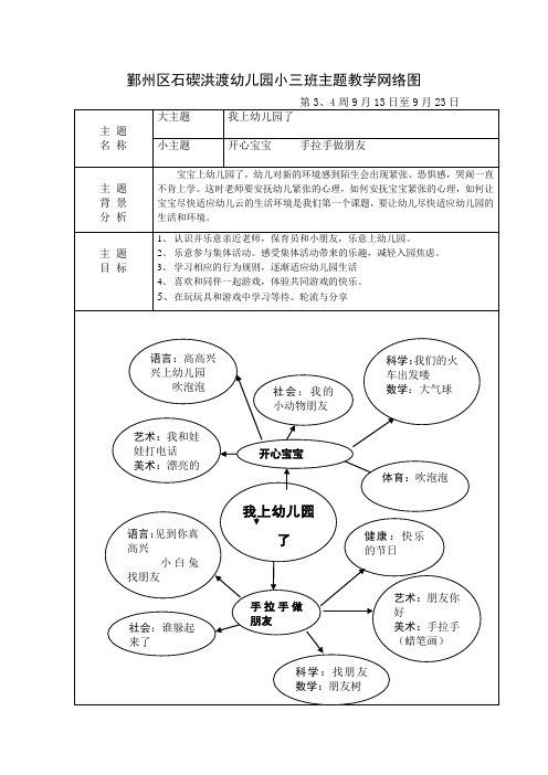 洪渡幼儿园大二班主题教学网络图