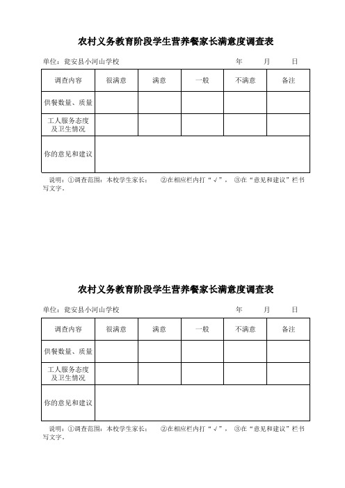 营养餐满意度调查表