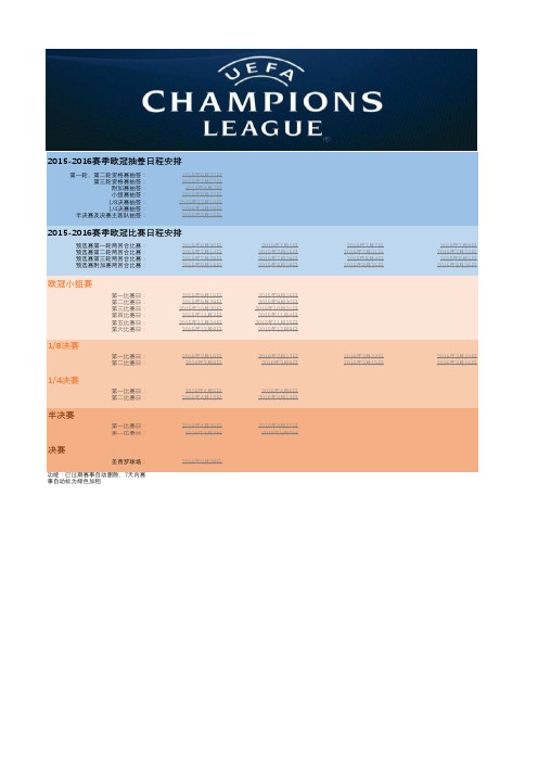 【完整模板】欧冠联赛赛事安排-时间自动提醒-Excel图表模板