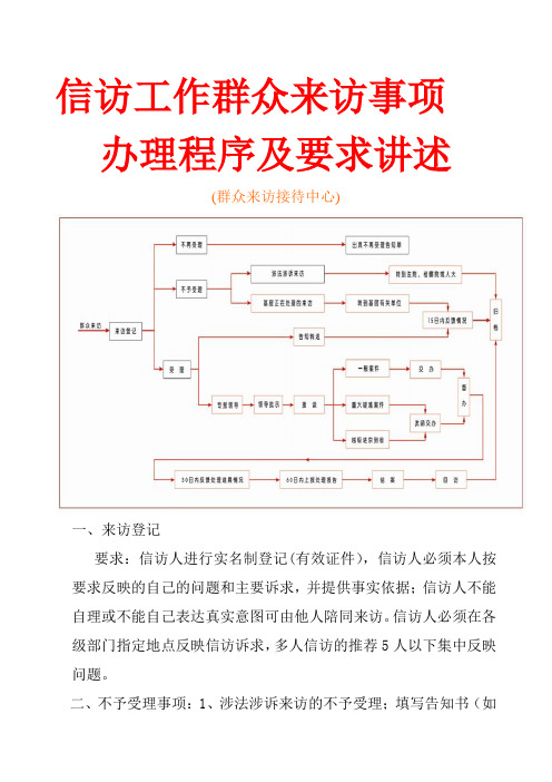 信访工作来访事项办理程序及要求讲述