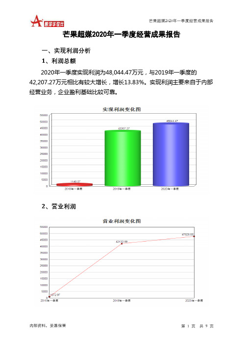 芒果超媒2020年一季度经营成果报告