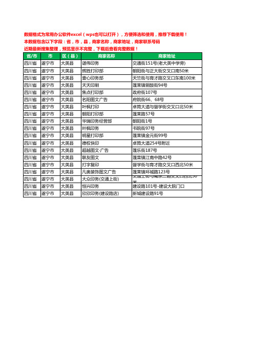 2020新版四川省遂宁市大英县复印工商企业公司商家名录名单黄页联系电话号码地址大全19家