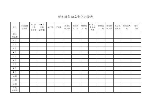 村卫生室台帐(2)