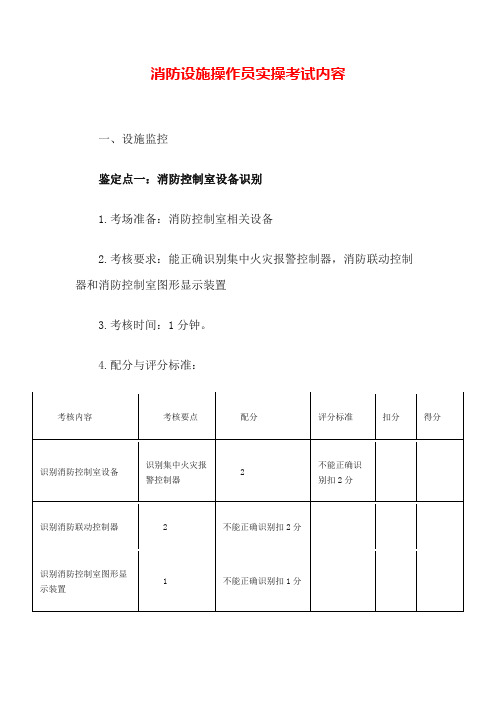 消防设施操作员实操考试内容