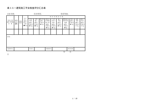 建筑施工安全检查标准评分表