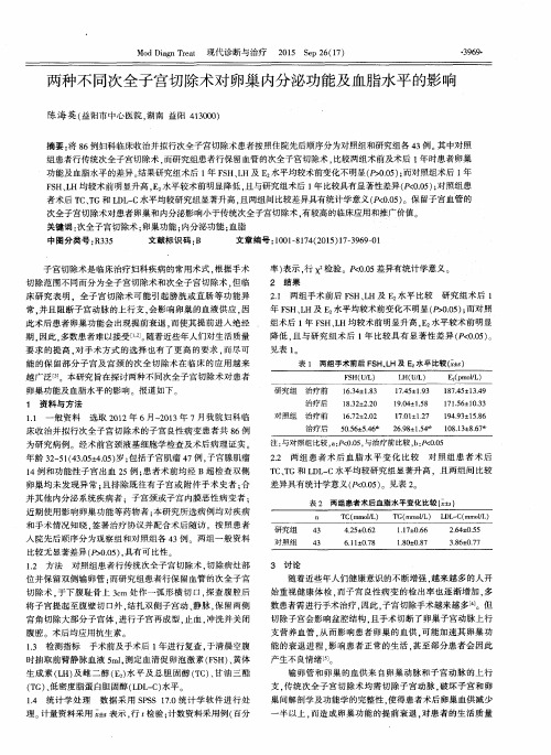 两种不同次全子宫切除术对卵巢内分泌功能及血脂水平的影响