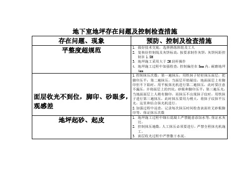 地坪施工存在问题及控制措施