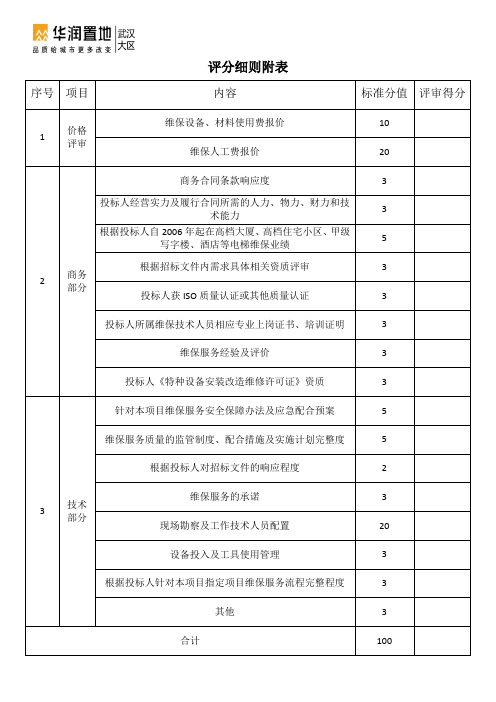 电梯开标评分表