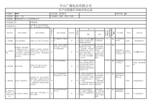 文件3 过程潜在风险评估记录