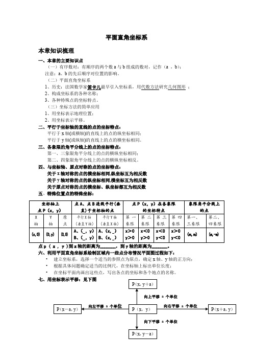 平面直角坐标系综合讲解