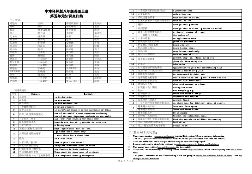 牛津译林版八年级英语上册unit5单元知识点归纳