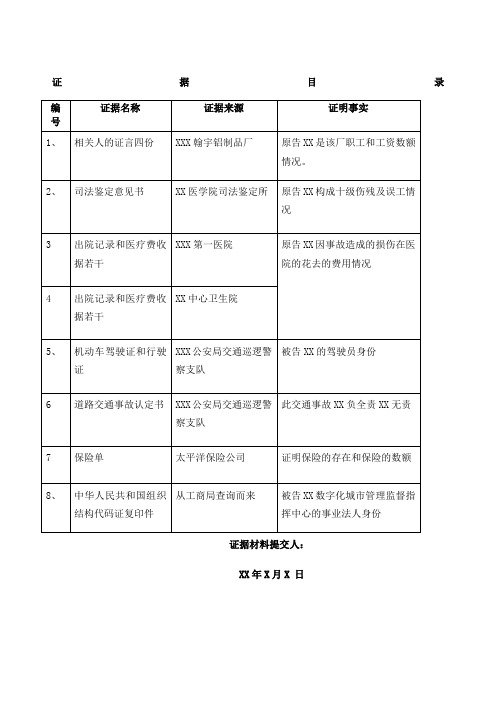 民事诉讼证据清单、目录范本