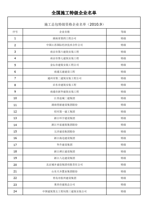 全国施工特级企业名单