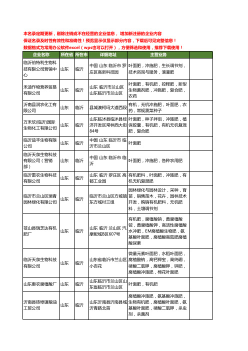 新版山东省临沂叶面肥工商企业公司商家名录名单联系方式大全63家