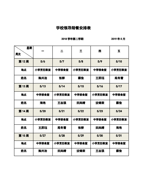 整理学校陪餐记录表_学校领导陪餐安排表