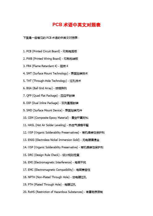 PCB术语中英文对照表