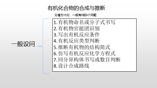 有机合成与推断