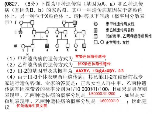 伴性遗传高考题